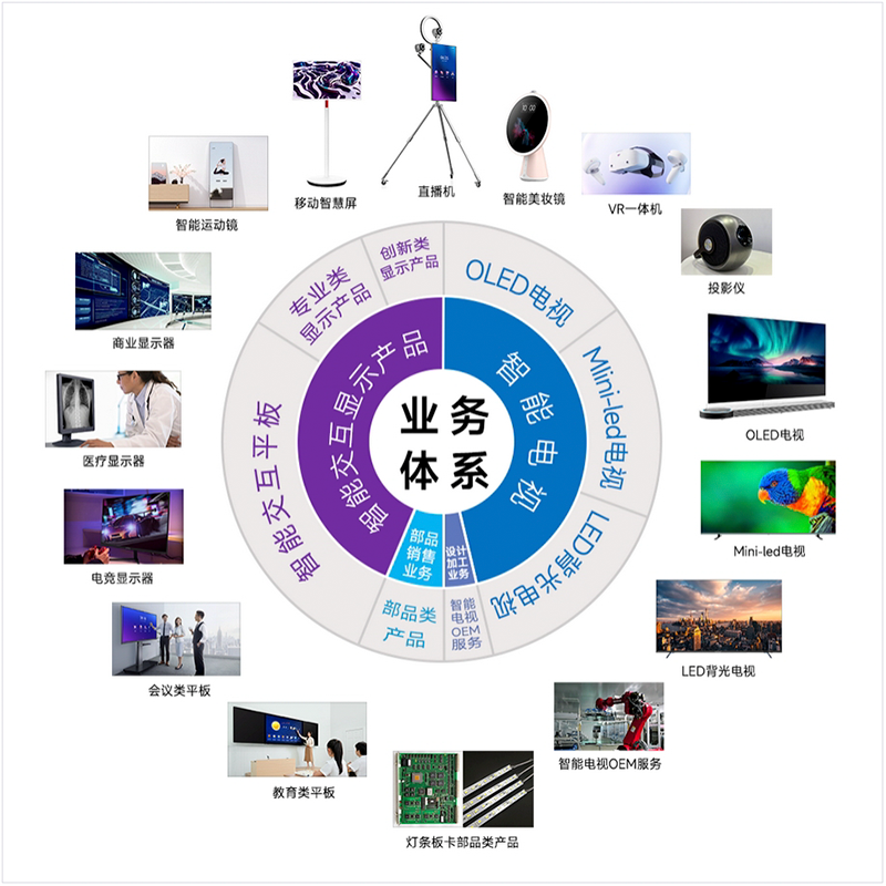 康冠数字创意产业园荣获"龙岗区数字创意产业园区"认定