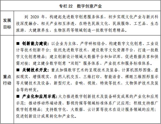 贵州省"十三五"战略性新兴产业发展规划:积极发展生物质热电联产和分布式能源项目 - 北极星电力新闻网