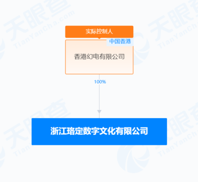 哔哩哔哩在浙江成立数字文化公司