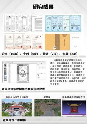 青海藏式建筑彩绘的数字化保护与共享利用关键技术研究与应用取得重要突破