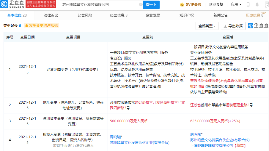 B站投资鸣量文化 后者经营范围含数字文化创意内容应用服务